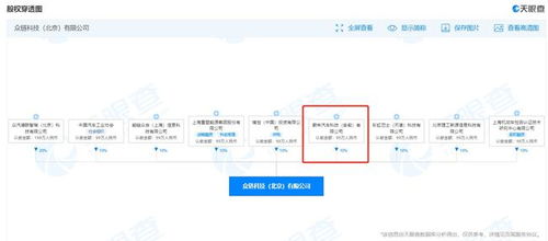 蔚來(lái)汽車(chē)入股眾鏈科技，持股10%強(qiáng)化數(shù)據(jù)處理與存儲(chǔ)支持